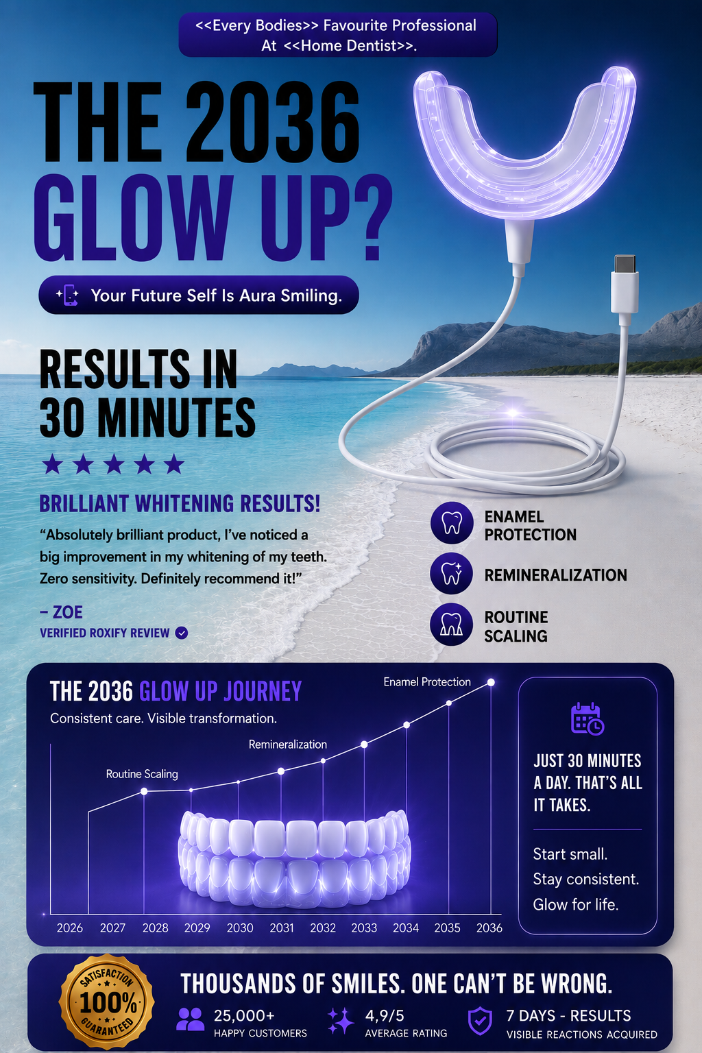 Roxi - Veloura™   GlowBite Pro Whitening Kit